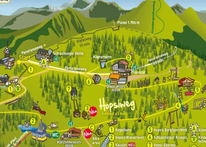 Chalet Haus Klager *